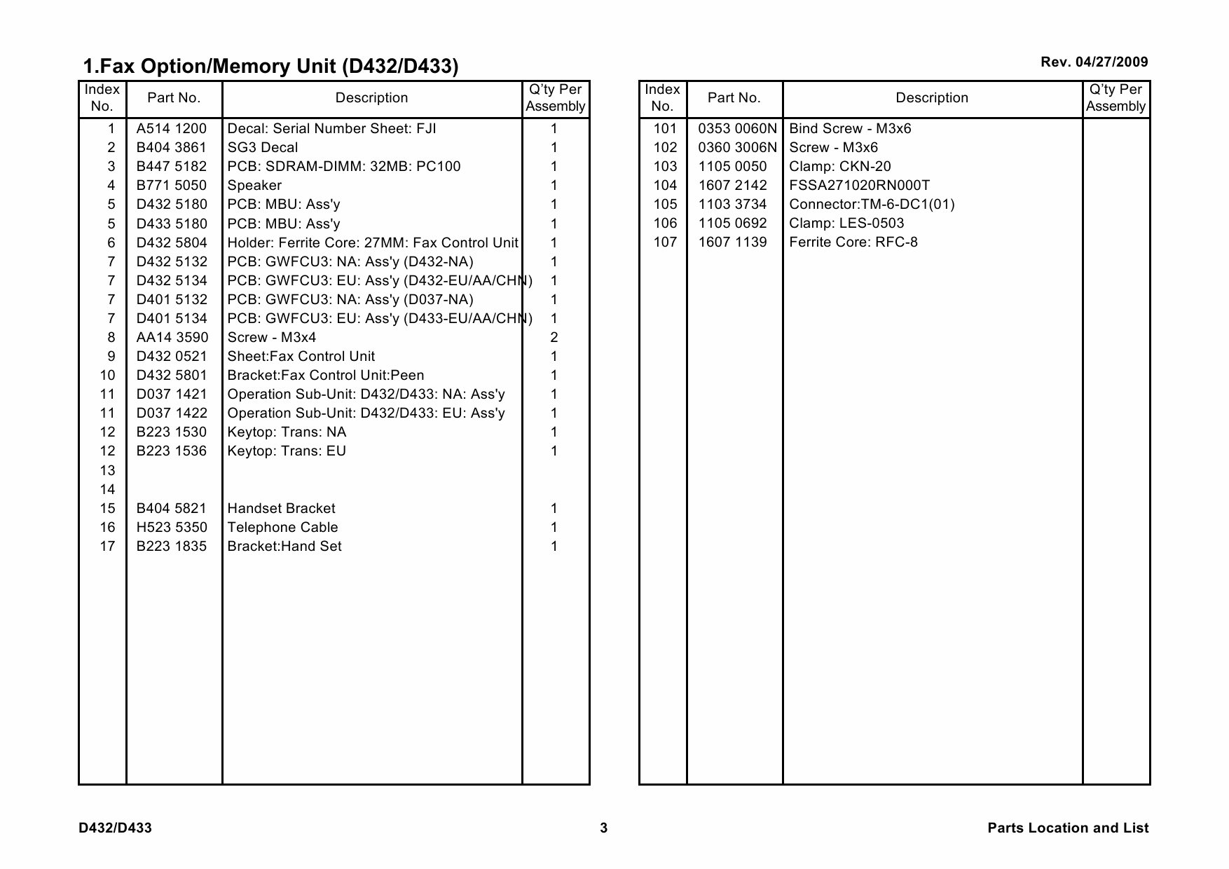 RICOH Options D432 D433 FAX-OPTION-TYPE-C2550-C2530 Parts Catalog PDF download-3 RICOH Options D432 D433 FAX-OPTION-TYPE-C2550-C2530 Parts Catalog PDF download-3